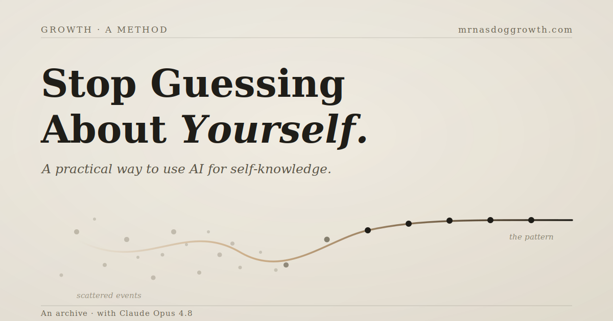 Stop Guessing About Yourself